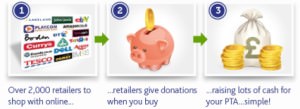 easyfundraising_three_part